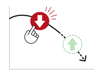 売りから始められる