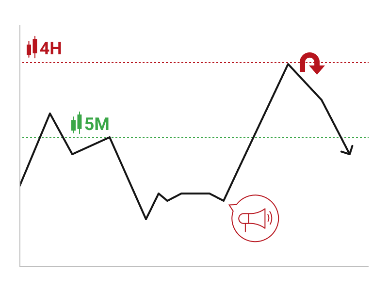 中長期足のレジサポ