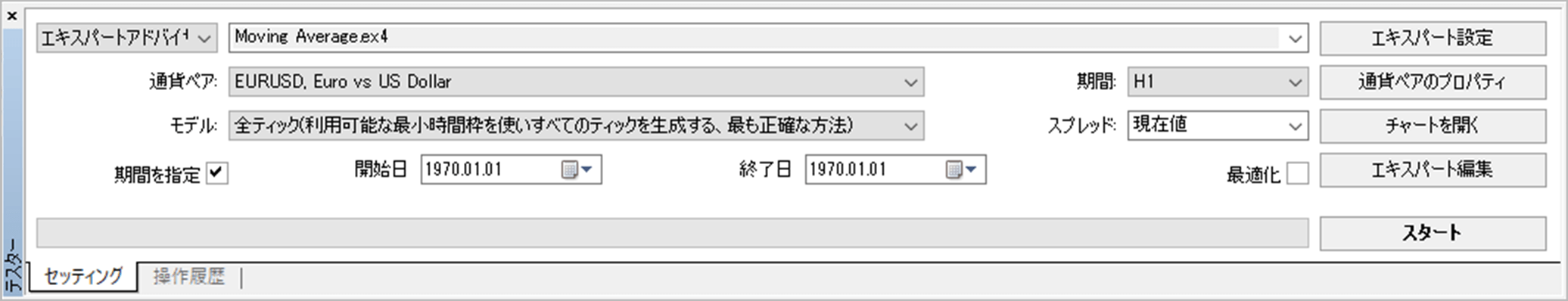 ストラテジーテスターによるバックテスト