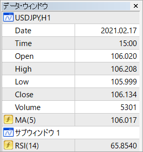 データウインドウ