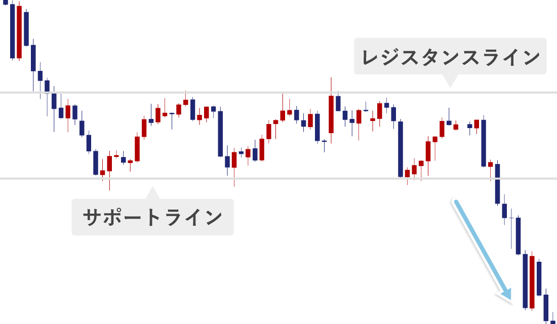 もみ合い