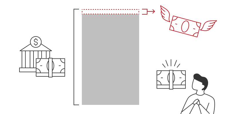 0.1ロット（1万通貨）取引する場合