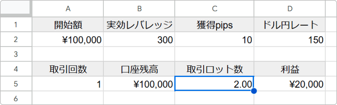 自作シミュレーター3