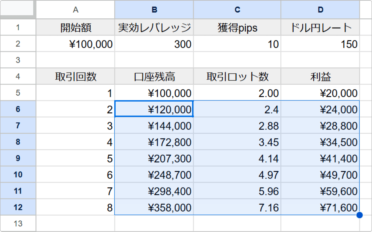 自作シミュレーター4