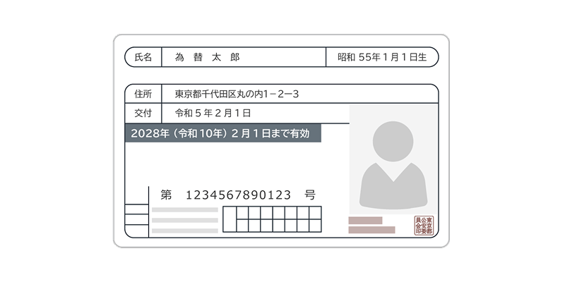 運転免許証