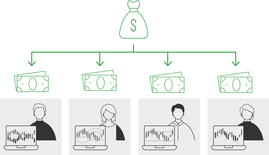 資金の分散