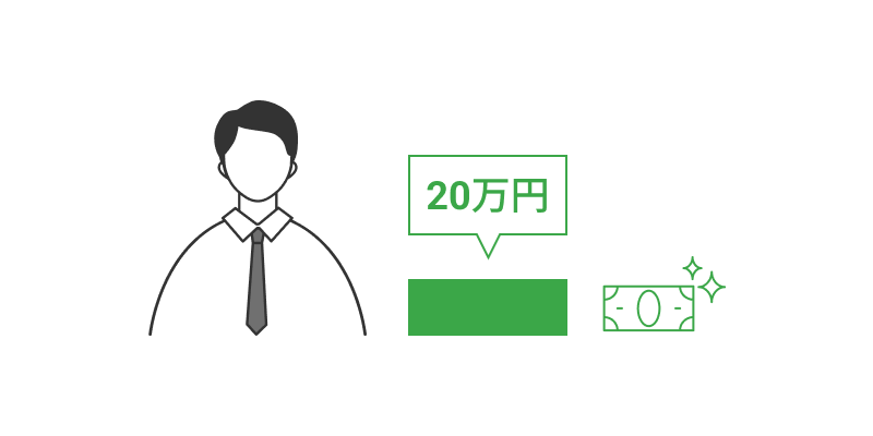 給与所得者