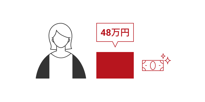 非給与所得者