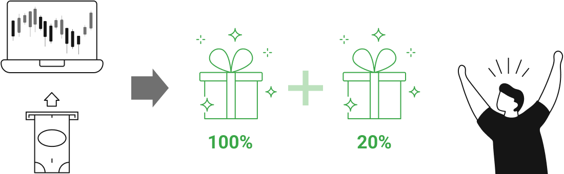 XMの会員ページ