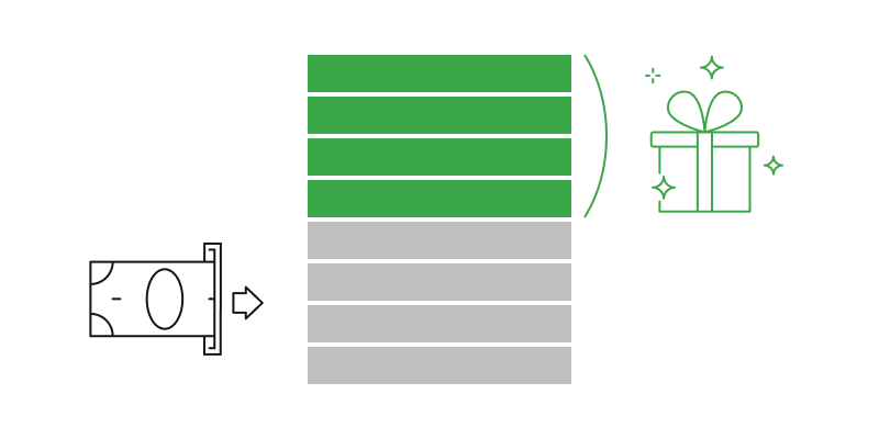 入金ボーナスあり