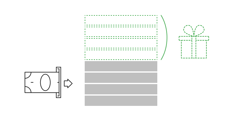 入金ボーナスなし