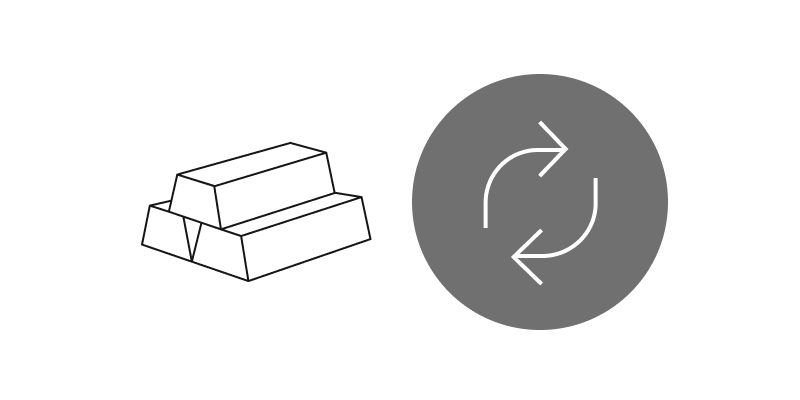 ゴールドを取引