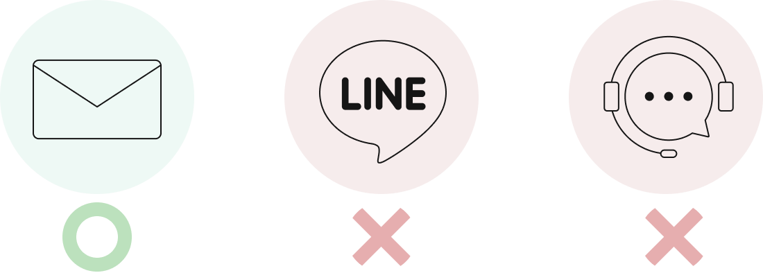 サポートデスク