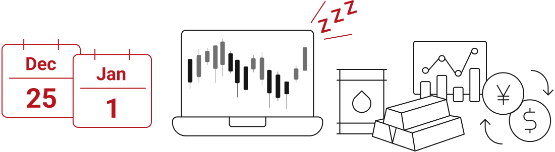 FX通貨ペアやCFD商品のお取引