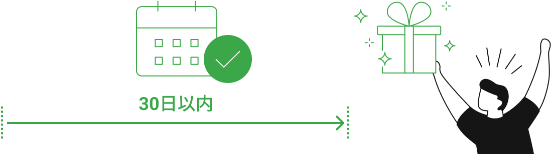 30日以内