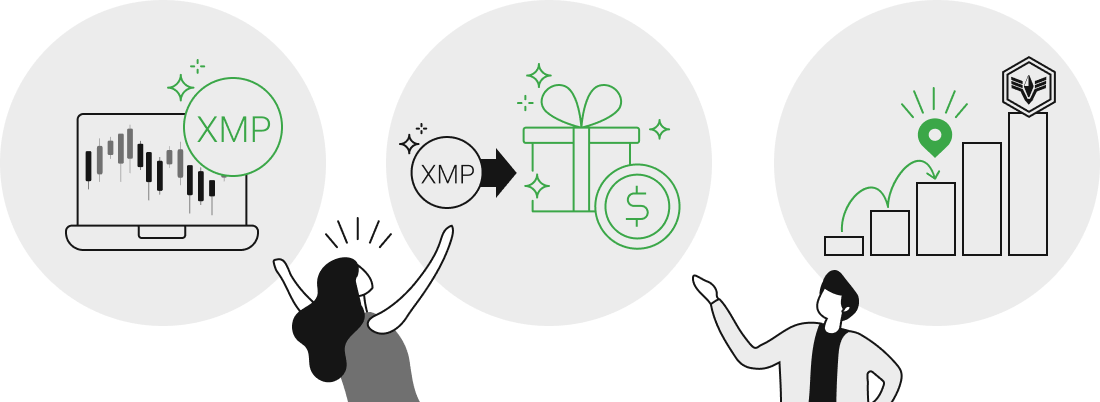 ロイヤルティプログラムとは