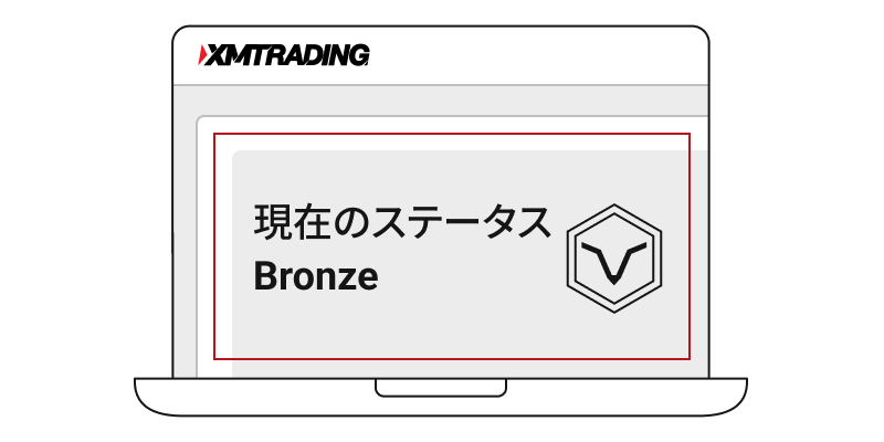 ステータス確認方法