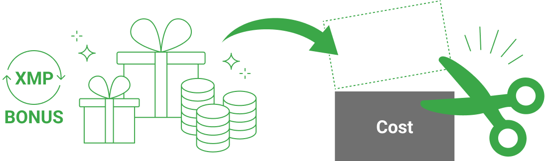 取引コスト削減