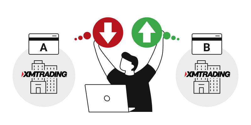 XM内複数口座間の両建て