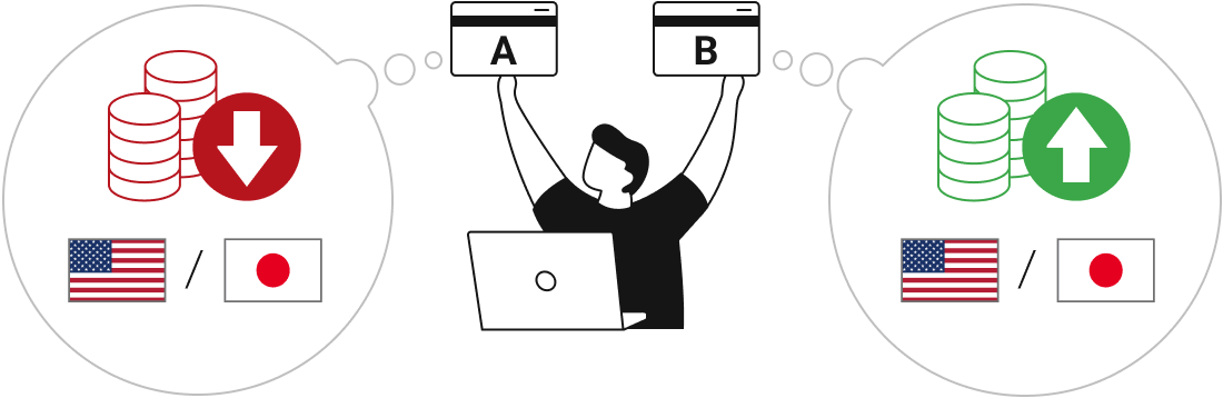 複数口座をまたいで反対ポジションを保有する意味