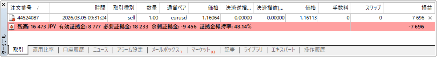 マージンコールの確認方法