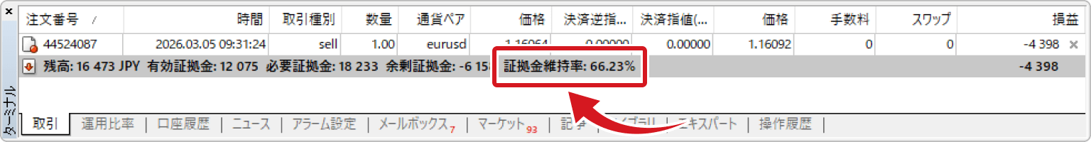 証拠金維持率の確認方法
