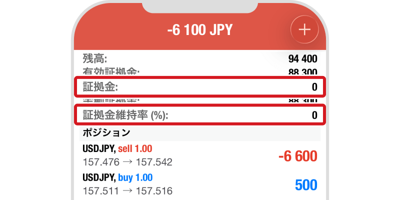 両建てした場合