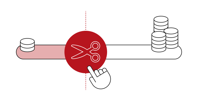 損切り幅を決める