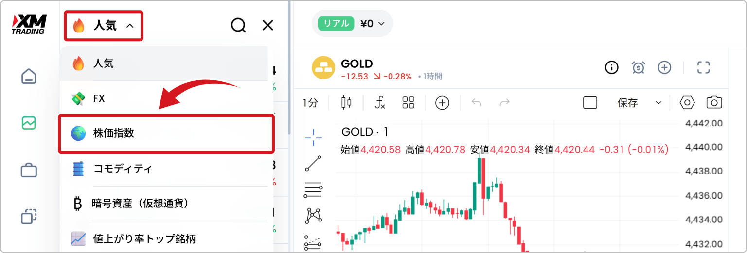 プルダウンから株価指数をクリック