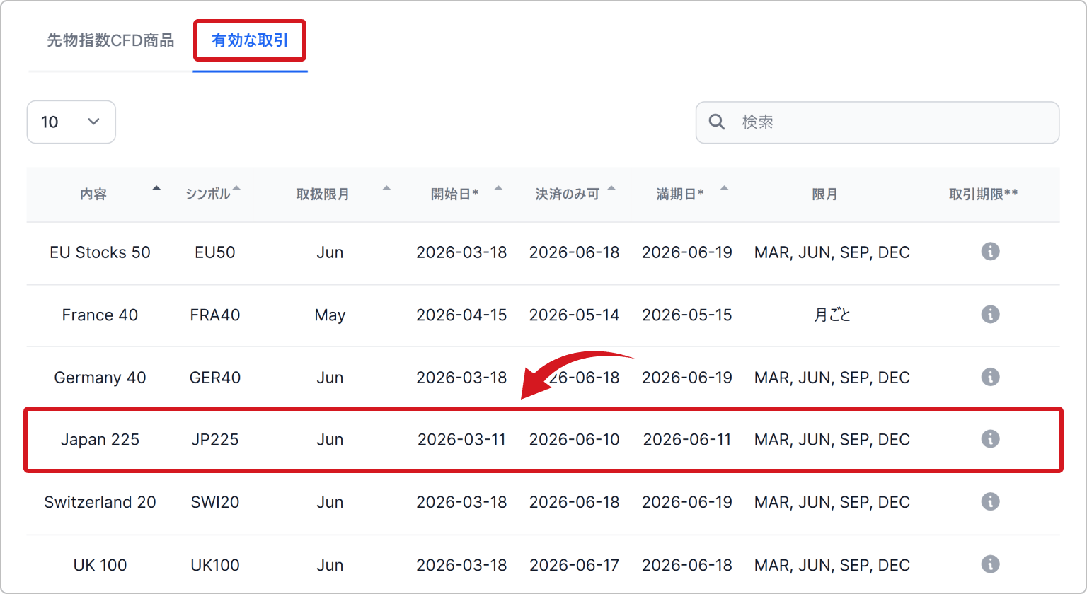 限月の詳細を確認
