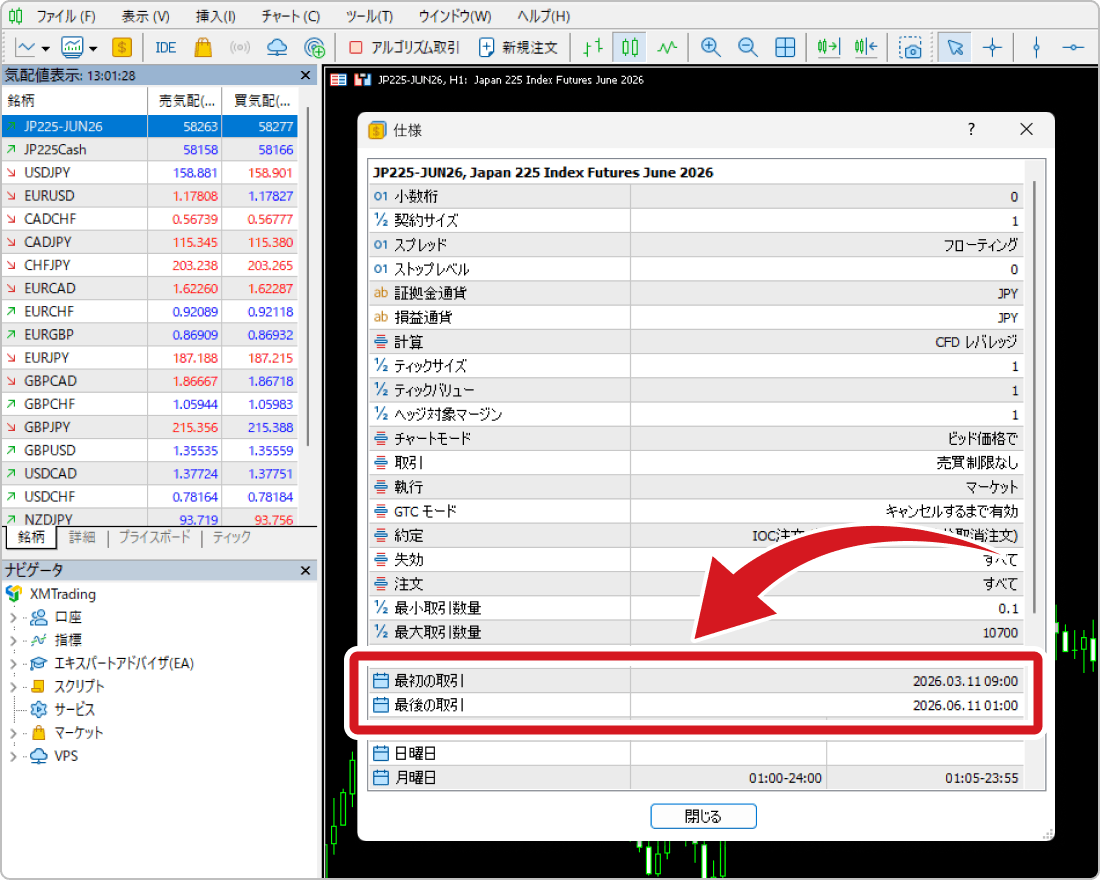 MT4/MT5で限月を確認可能