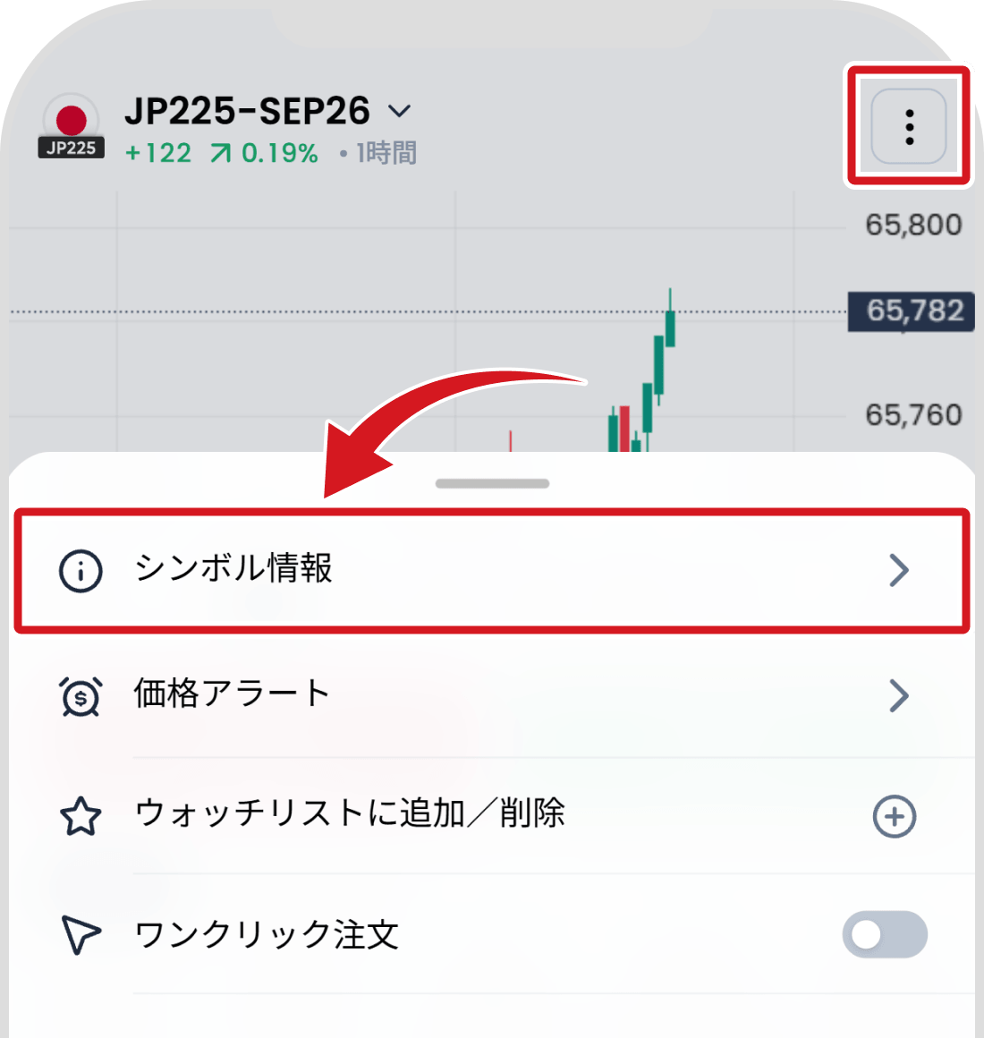 「︙」を選択し、「シンボル情報」アイコンをタップ