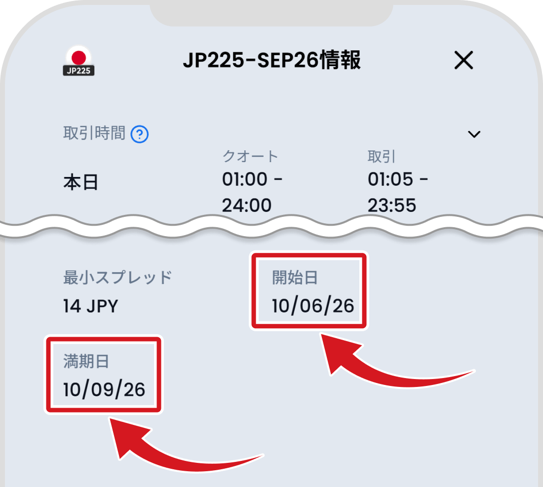 限月などの詳細を確認