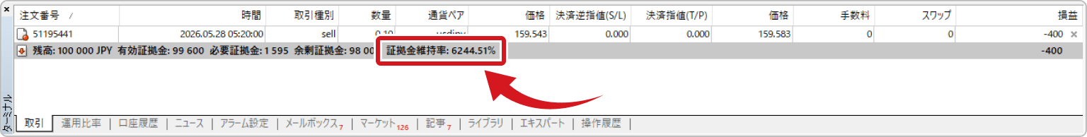 証拠金維持率の確認方法