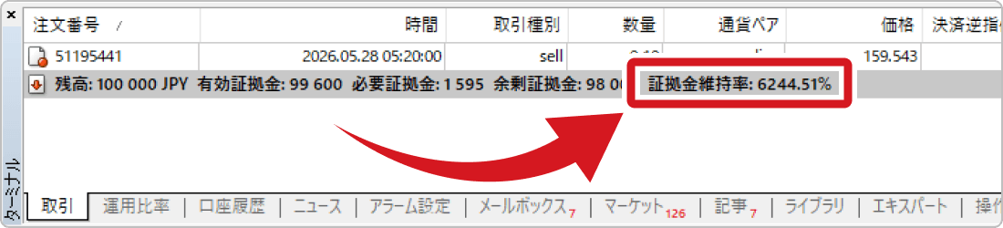 証拠金維持率の確認方法