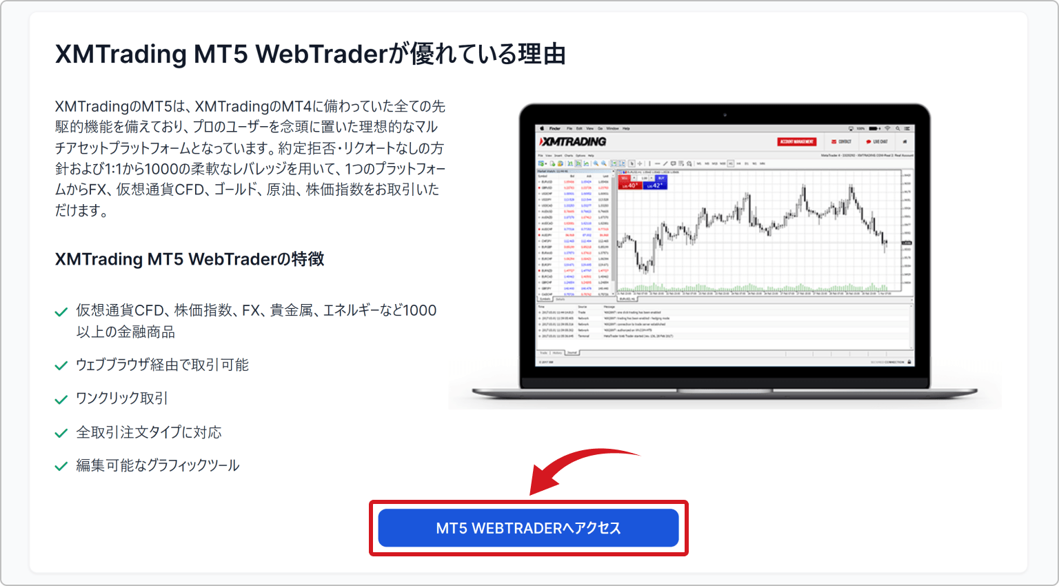 MT5ウェブトレーダーのボタン