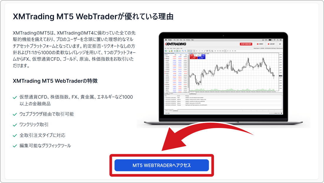 MT5ウェブトレーダーのボタン