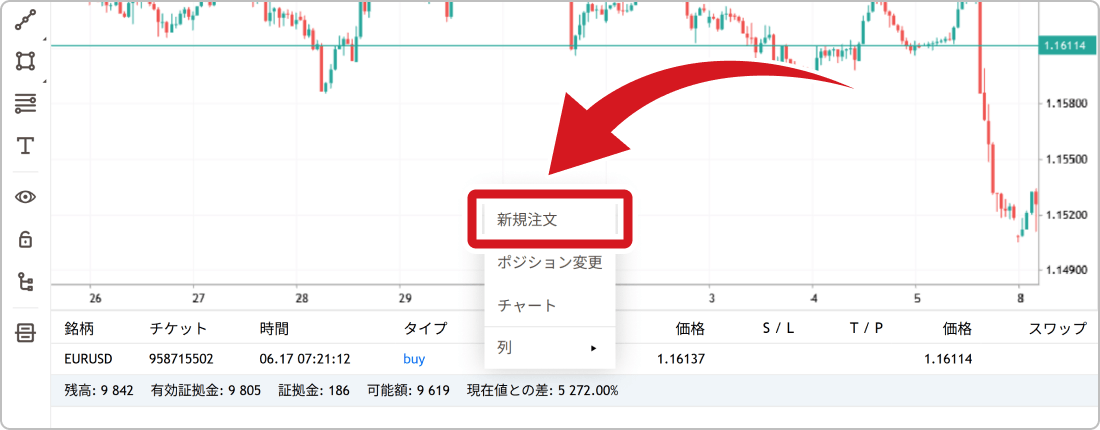 成行注文の手順1