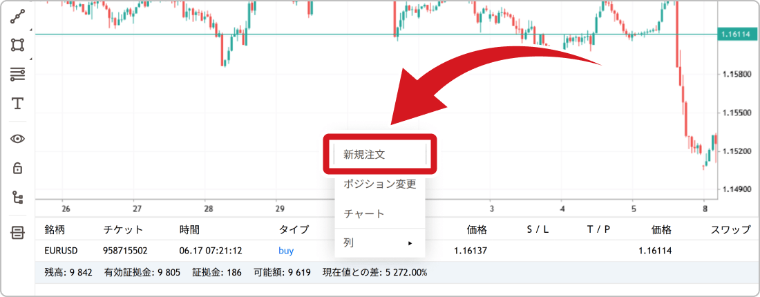 指値・逆指値注文の手順