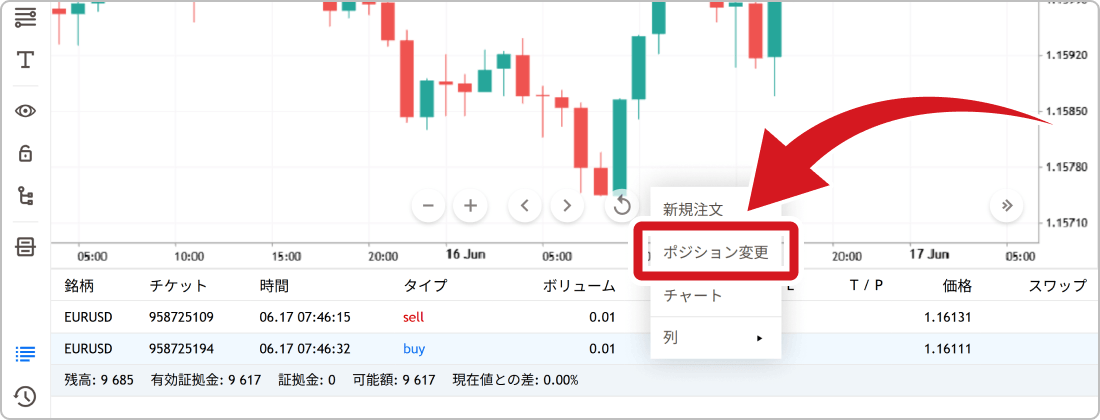 ポジション変更の方法