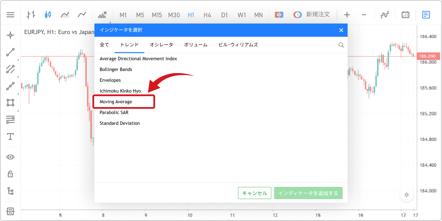 移動平均線選択画面