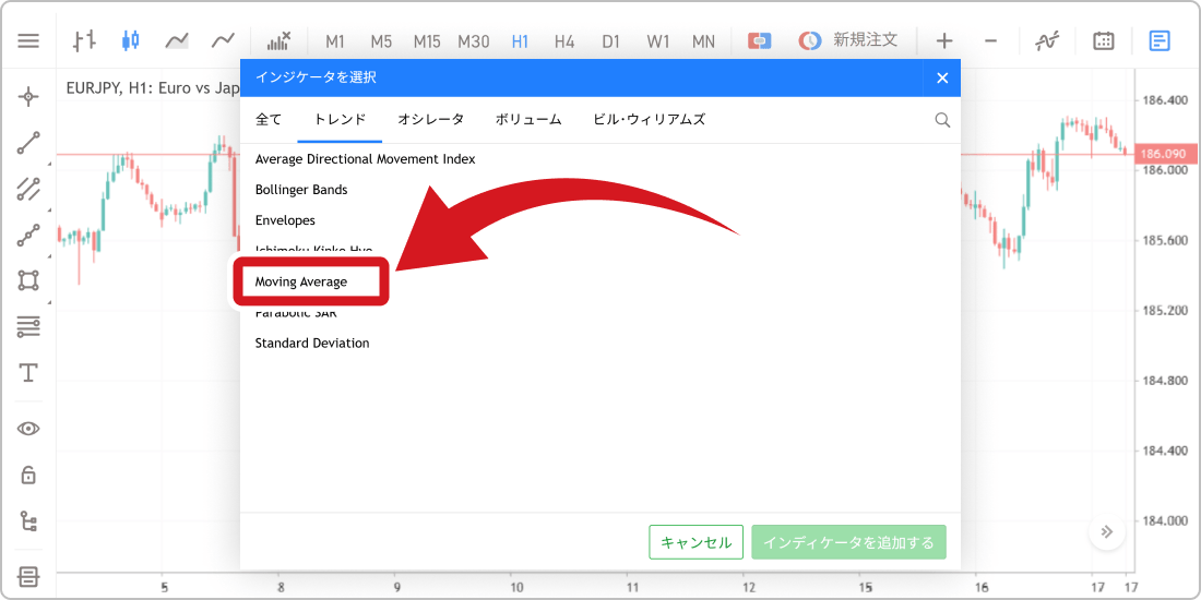 移動平均線選択画面