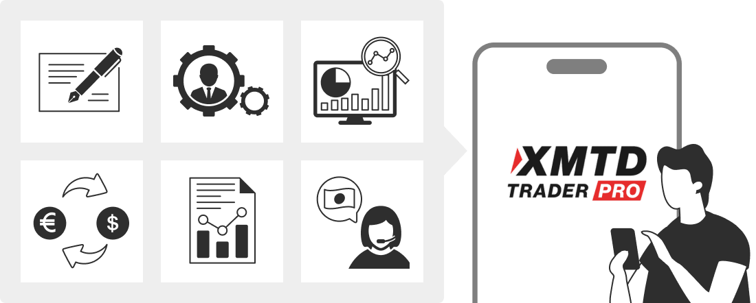 XMTradingスマホアプリ