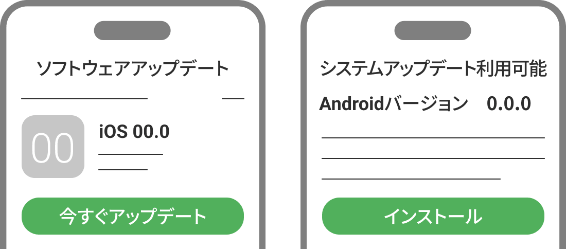 OSをアップデート