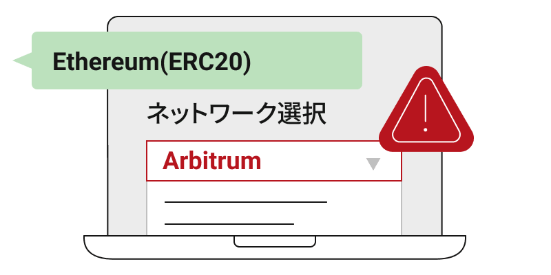 誤った送金先アドレス