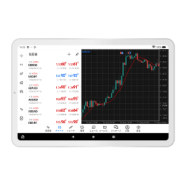 android tablet