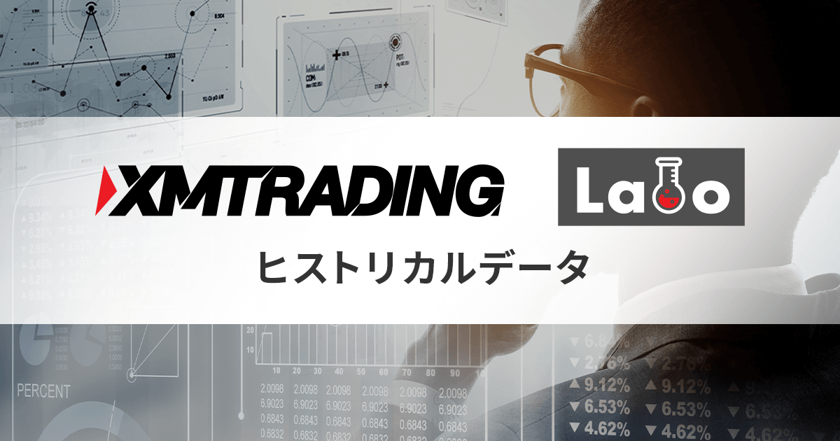仮想通貨CFD ヒストリカルデータ