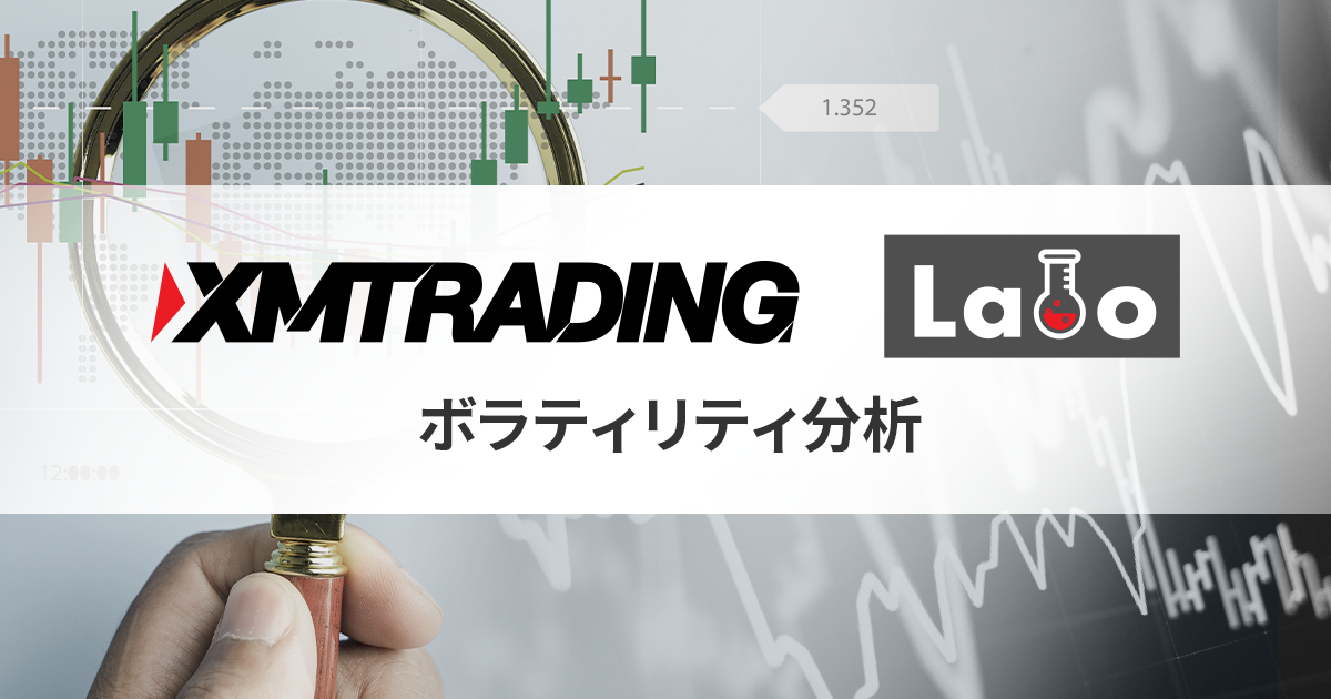 日ごとのボラティリティチャート