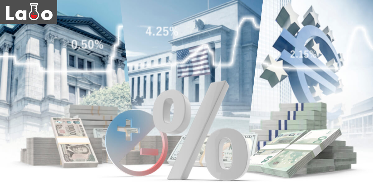 政策金利とは？経済に与える影響やトレードでの活用方法を詳しく解説