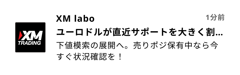 ユーロドルが直近サポートを大きく割り込み